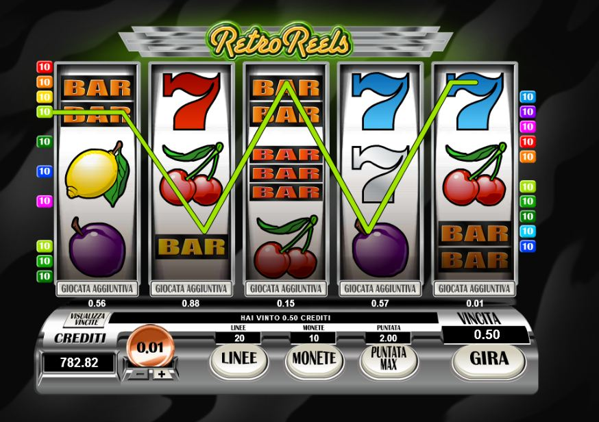 Analyzing To Win At Casino Slot Machines - Jackpot Slot Machines Selection