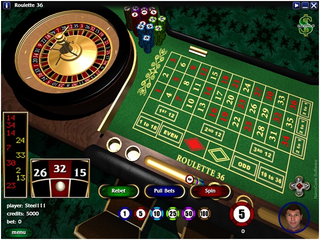 How to Evaluate the Types of Bonuses at Online Casinos