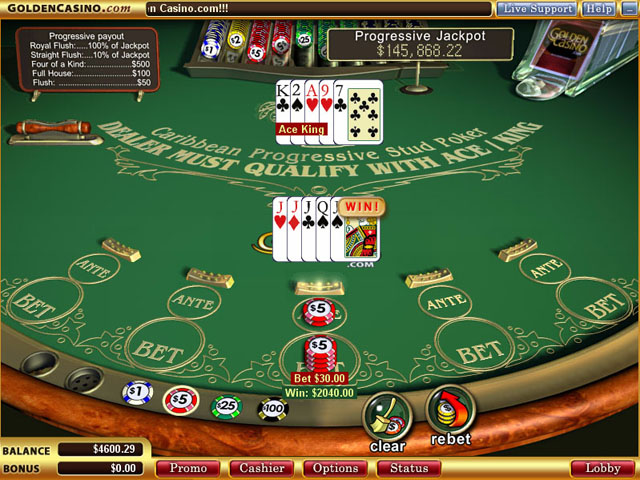 Learn about the bonus wins in online casinos